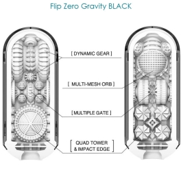 Мастурбатор Tenga Flip Zero Gravity