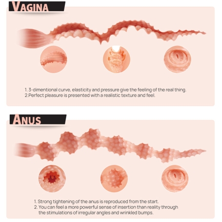 Мастурбатор Kokos Alice