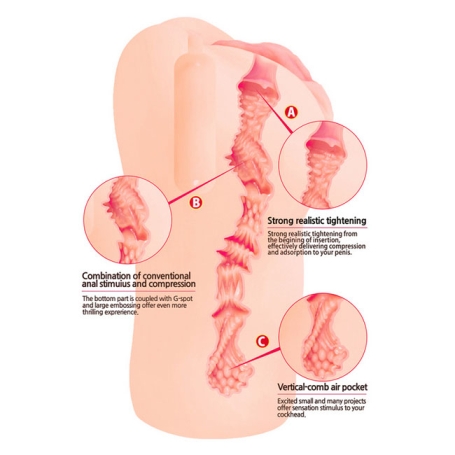 Мастурбатор-вагина Kokos Bellana Auto
